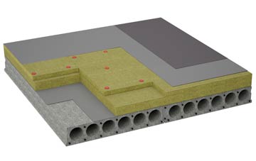 considerations of North Craigo flat roofing insulation